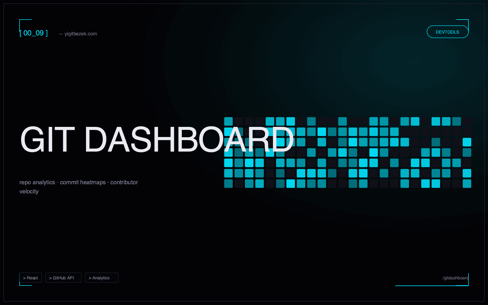 GitDashboard