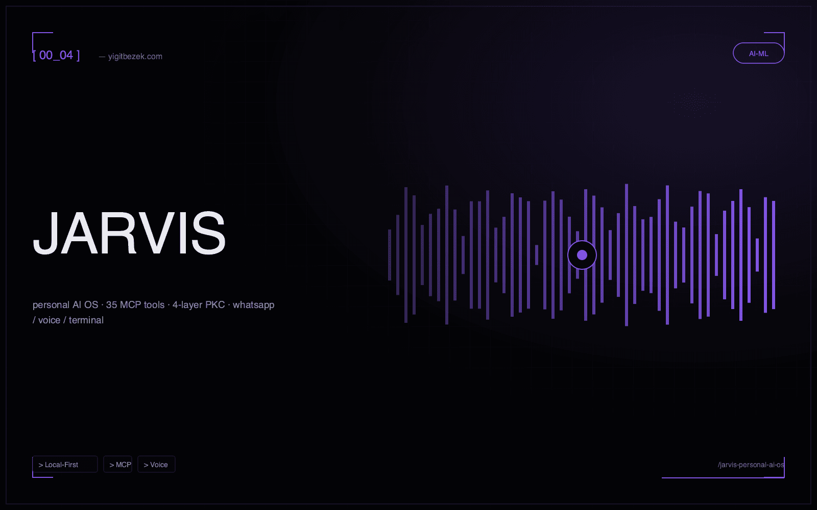 Jarvis (Personal AI OS)