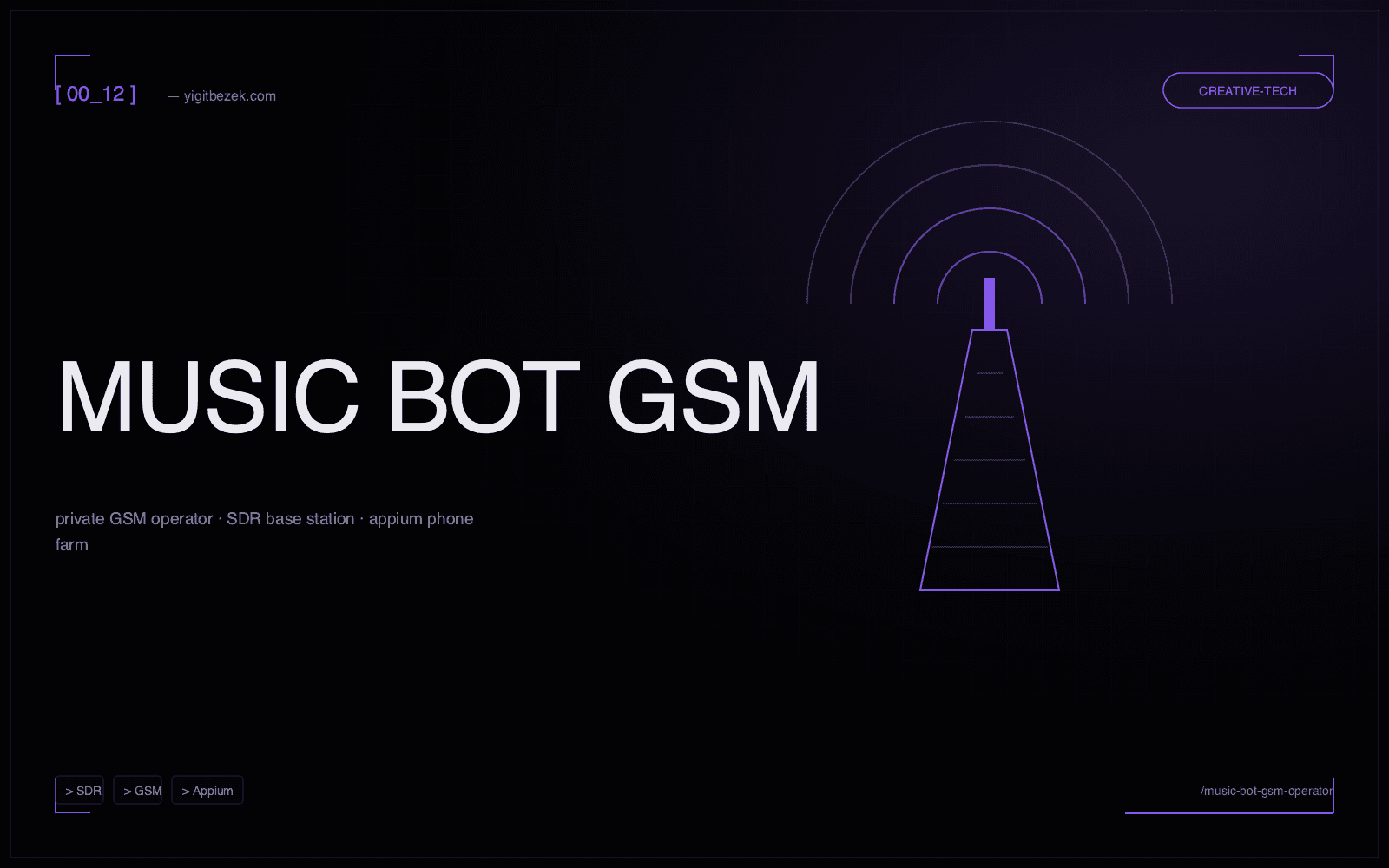 Music-Promotion Bot Farm (GSM + SDR)