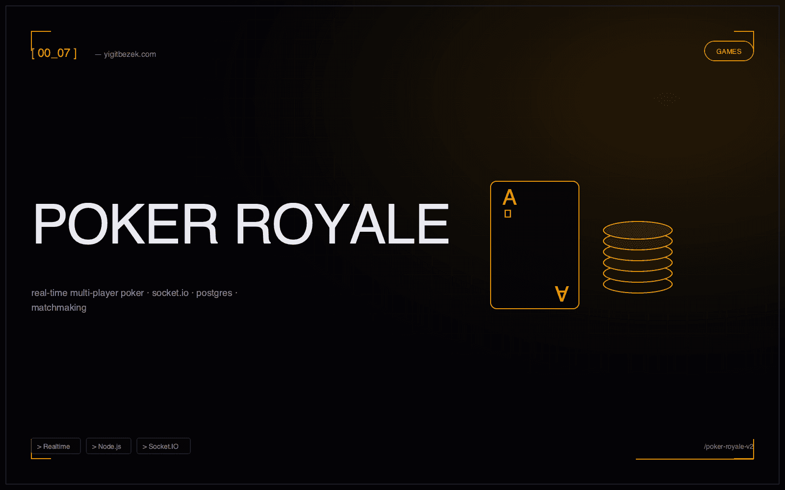 Poker Royale v2