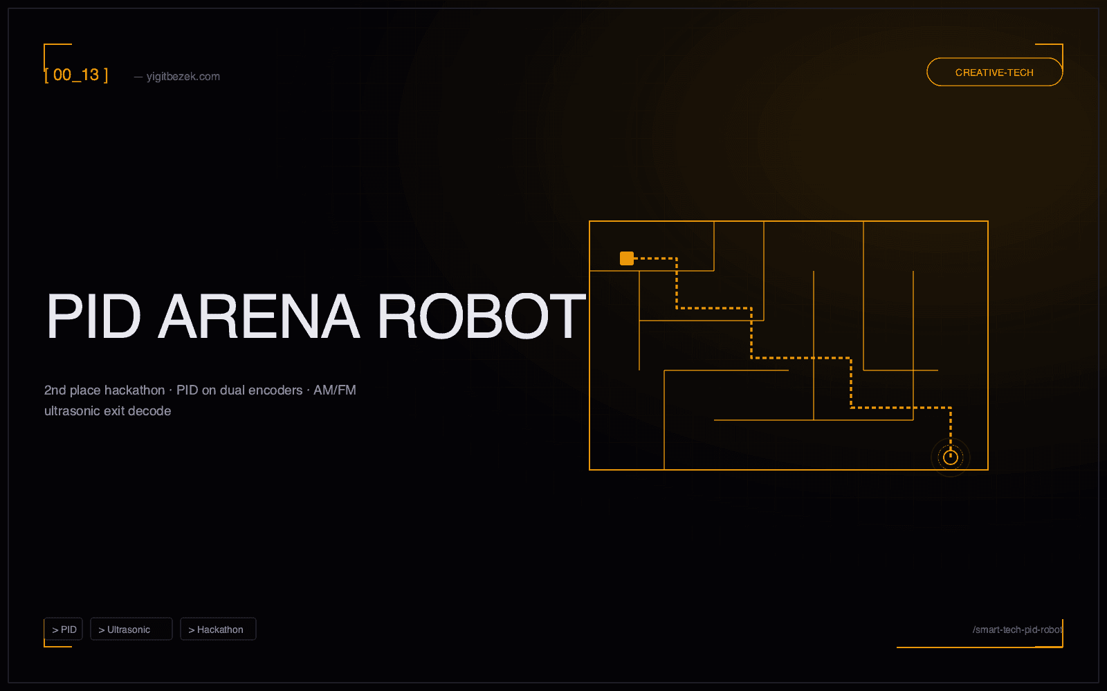 PID Hackathon Arena Robot (2nd Prize)